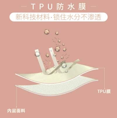 什么是TPU熱熔膠膜？